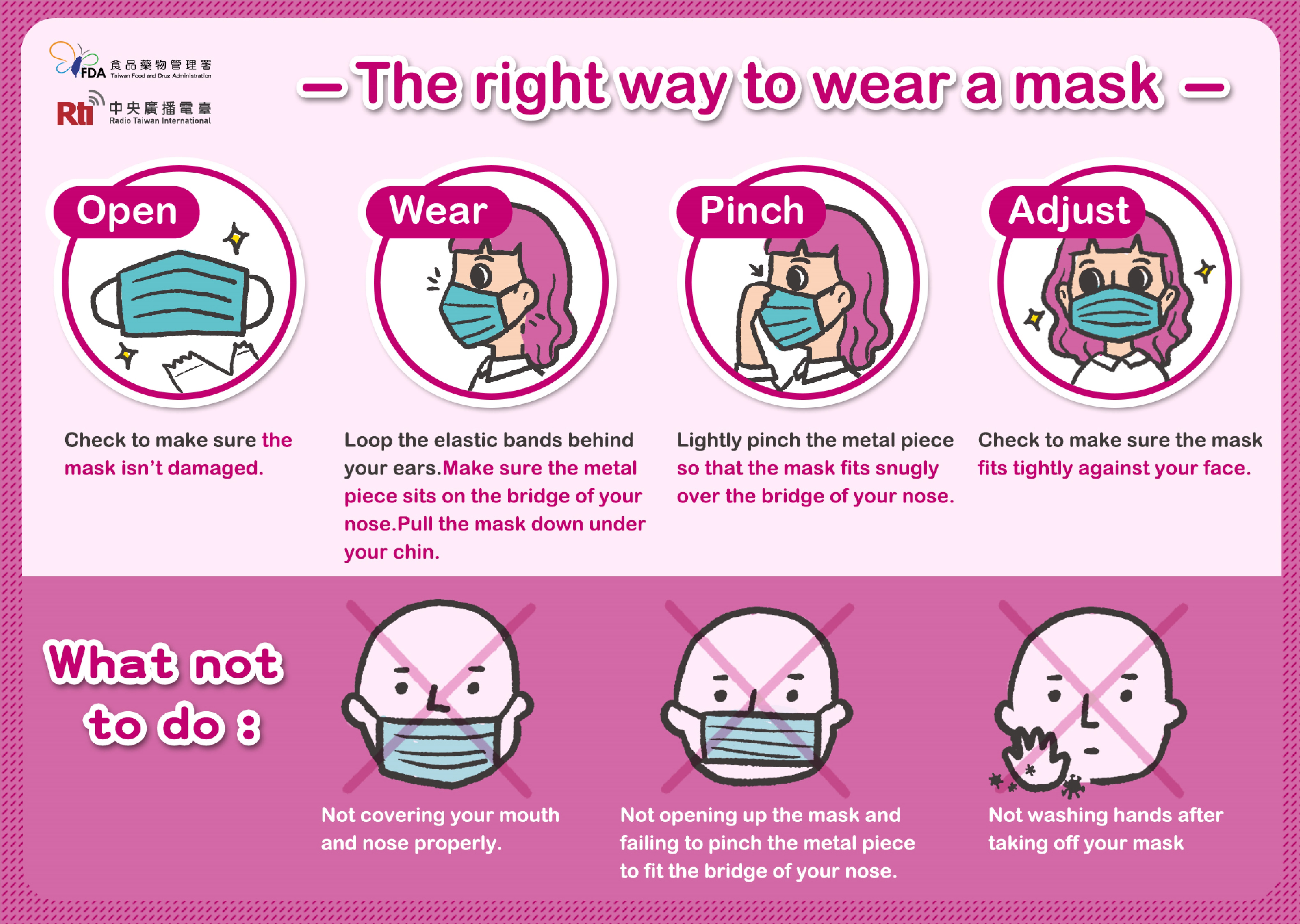 The right way to wear a mask