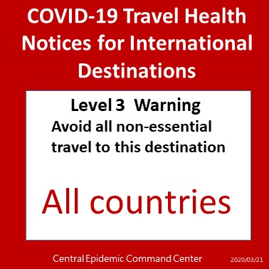 Taiwan raises travel notices for all countries to Level 3 on March 21, 2020.