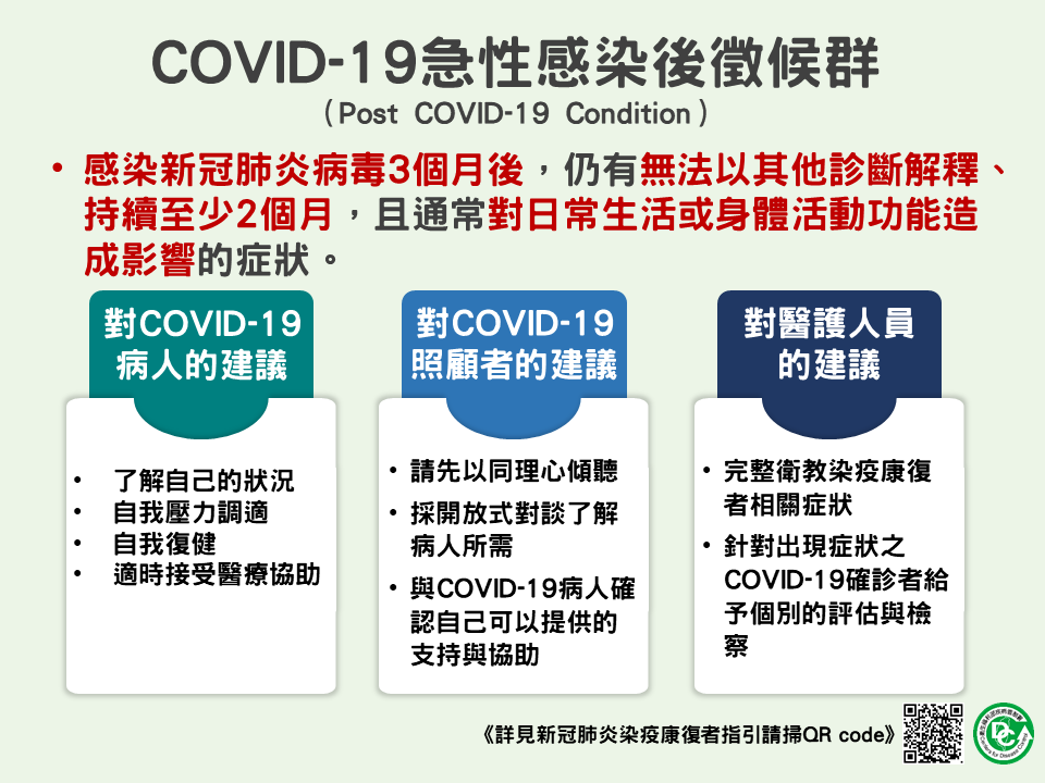 COVID-19急性感染後徵候群對病人、照顧者及醫護人員的建議