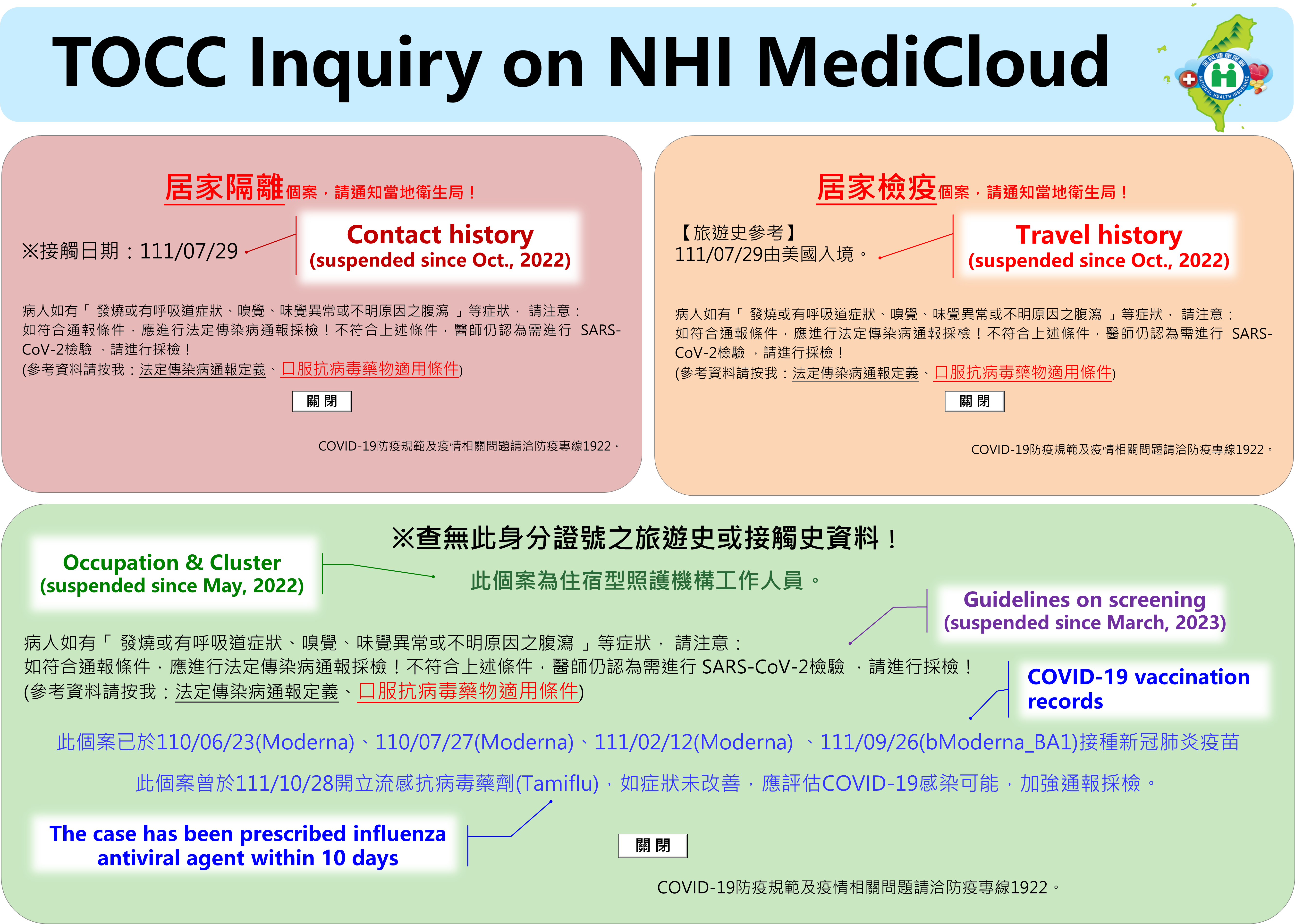 TOCC Inquiry on NHI MediCloud